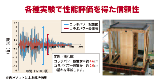 スクリーンショット 2014-08-24 20.57.51