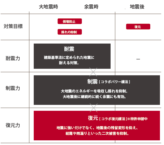 スクリーンショット 2014-08-24 21.20.35