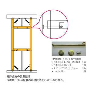 fukugen_torituke