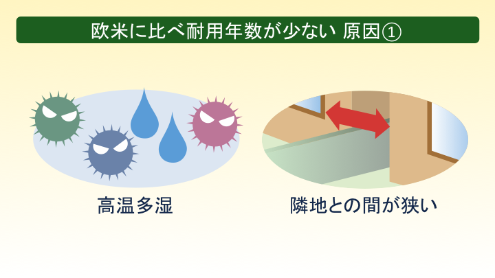 木造住宅の耐用年数 原因(1)