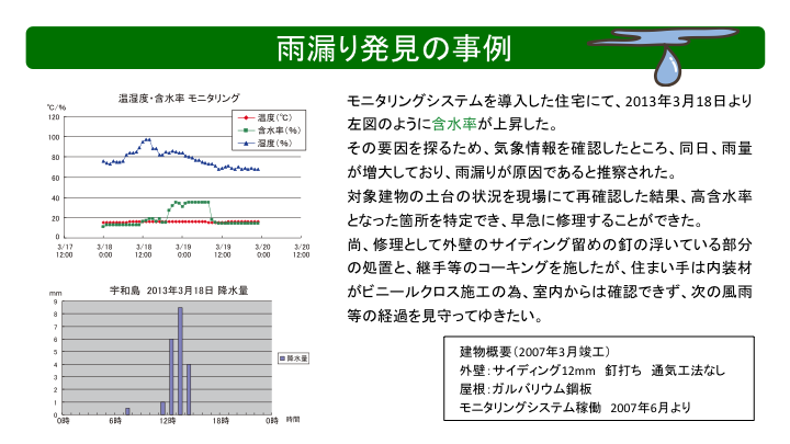 雨漏り発見の事例